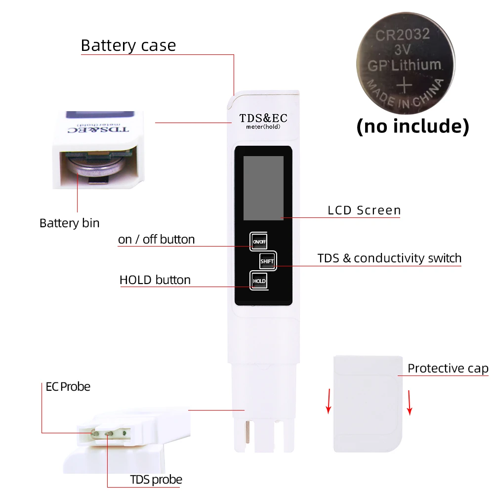เครื่องวัดค่า PH/TDS/EC ดิจิตอ - Planted Aquarium Test Kit บทวิจารณ์และราคา