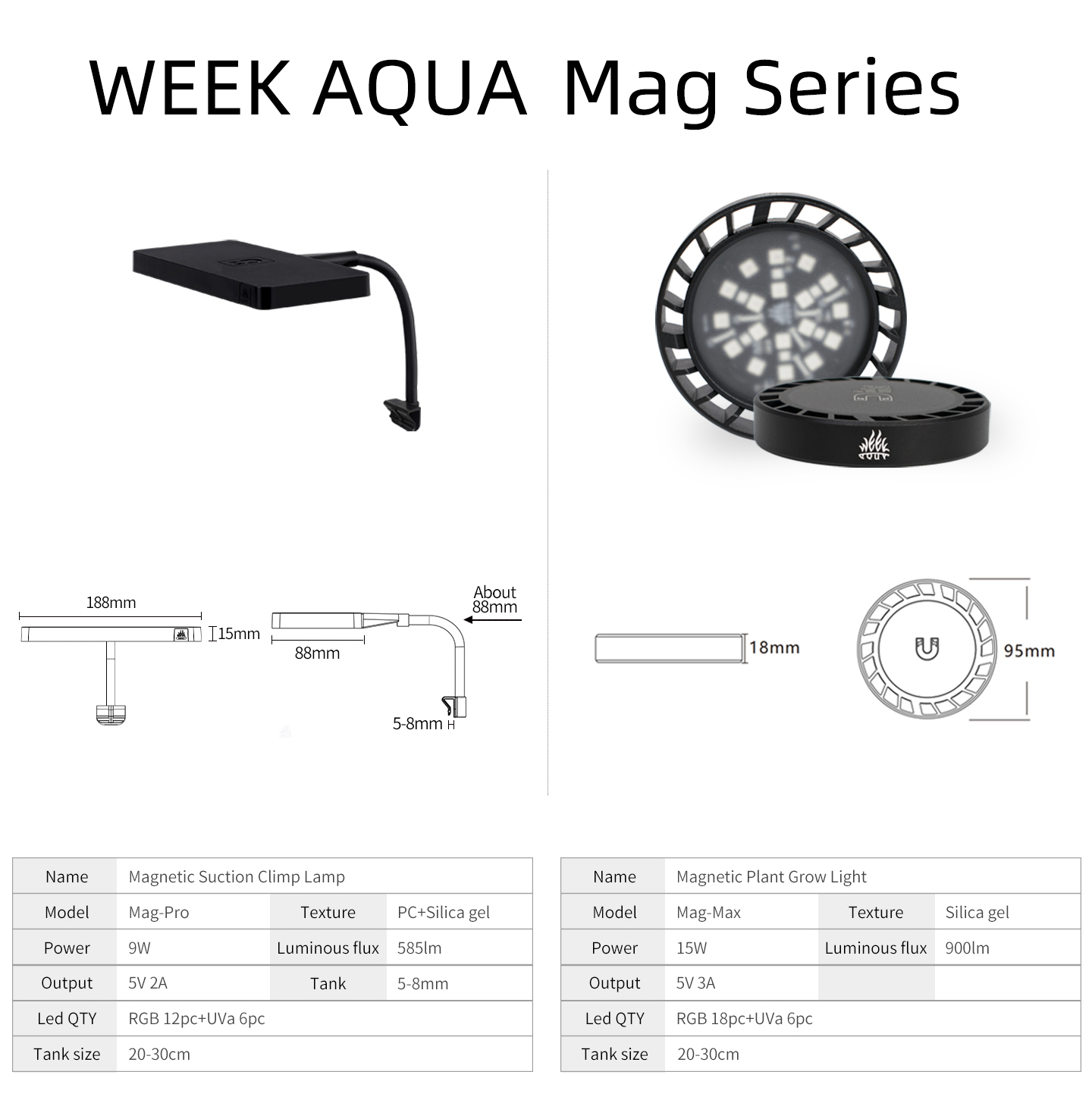 หลอดไฟปลูกพืช WEEK AQUA Mag Pr - Planted Aquarium Equipment บทวิจารณ์และราคา