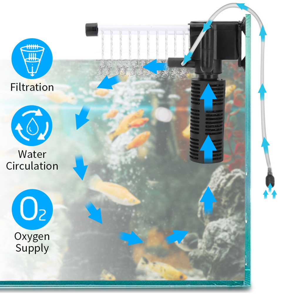 เครื่องกรองน้ำในตู้ปลา 3 in 1  - Planted Aquarium Accessories บทวิจารณ์และราคา