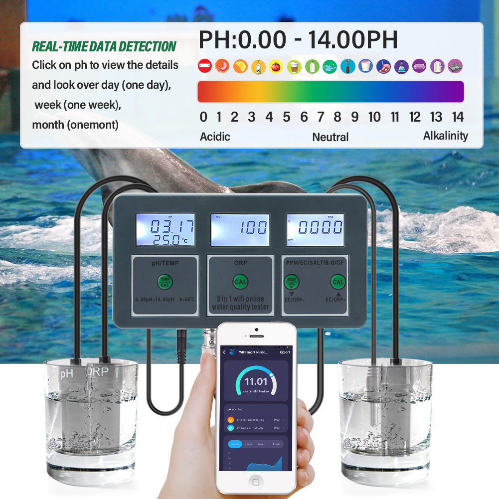 Yieryi WiFi Tuya Smart PH ORP  - Planted Aquarium Test Kit บทวิจารณ์และราคา